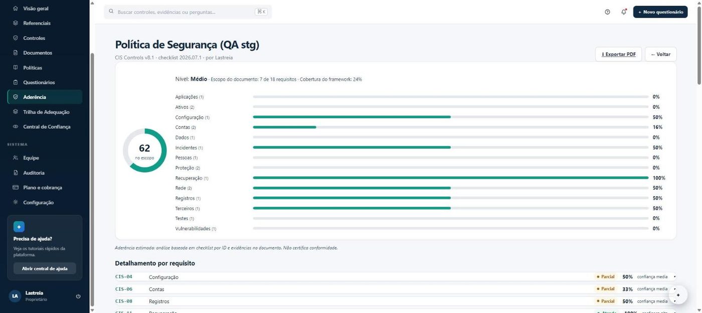 Relatório de aderência ao CIS Controls com score por categoria e detalhamento por requisito