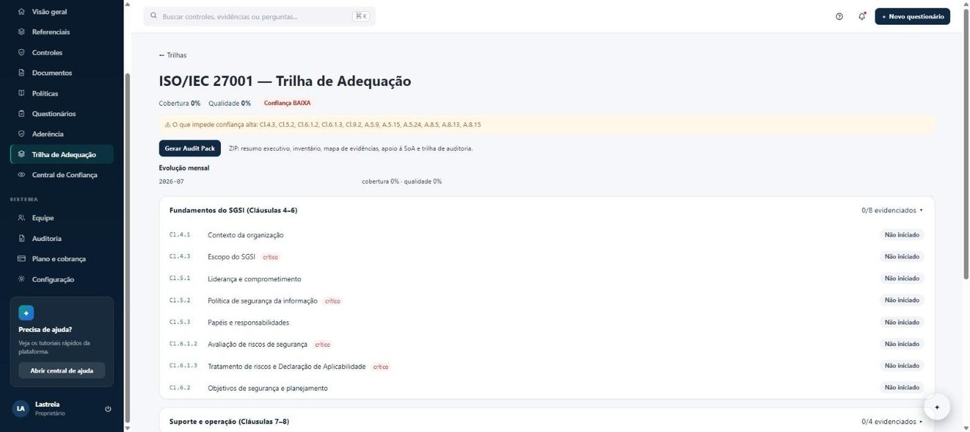 Trilha de adequação à ISO 27001 com etapas, itens críticos e botão para gerar o Audit Pack